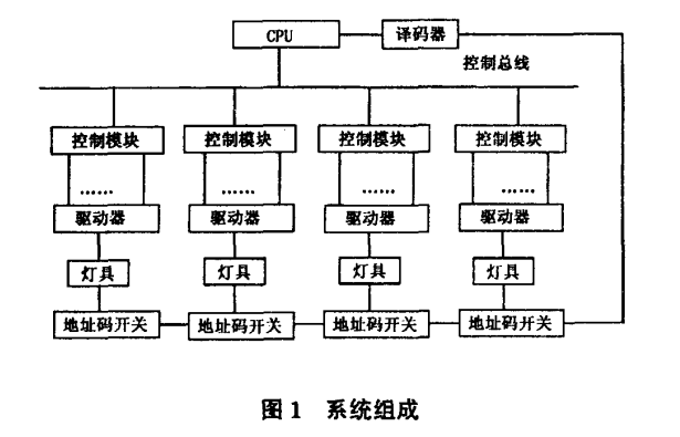 論文圖片1