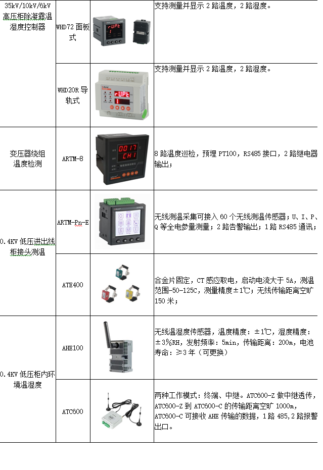 D:\我的文檔\Documents\WeChat Files\wxid_r1pqj2k4083122\FileStorage\Temp\1689650656119.jpg